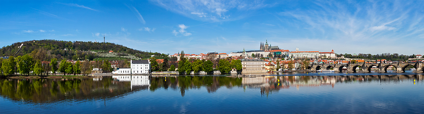 Image showing Panorama of Prague