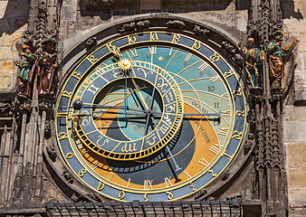 Image showing Prague astronomical clock