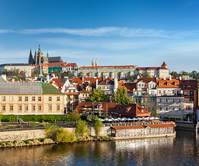 Image showing View of Mala Strana and Prague castle over Vltava river