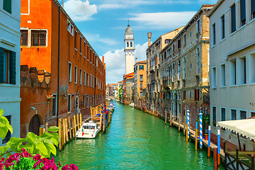 Image showing Canal between houses