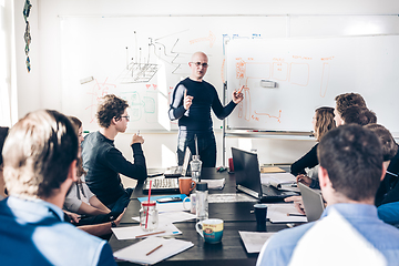 Image showing Relaxed informal IT business startup company team meeting.