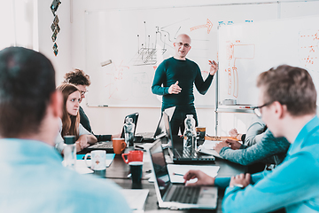 Image showing Relaxed informal IT business startup company team meeting.