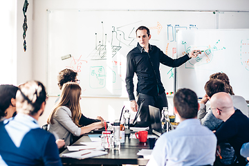 Image showing Relaxed informal IT business startup company team meeting.