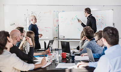 Image showing Relaxed informal IT business startup company team meeting.