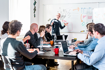 Image showing Relaxed informal IT business startup company team meeting.