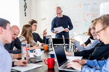 Image showing Startup business and entrepreneurship problem solving. Young AI programmers and IT software developers team brainstorming and programming on desktop computer in startup company share office space.