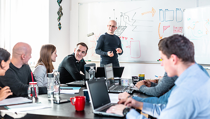 Image showing Relaxed informal IT business startup company team meeting.