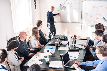 Image showing Informal IT business startup company meeting. Team leader discussing and brainstorming new project and ideas with colleagues. Startup business and entrepreneurship concept