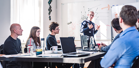 Image showing Relaxed informal IT business startup company team meeting.