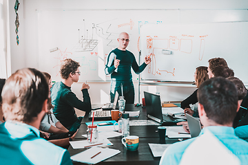 Image showing Informal IT business startup company meeting. Team leader discussing and brainstorming new project and ideas with colleagues. Startup business and entrepreneurship concept