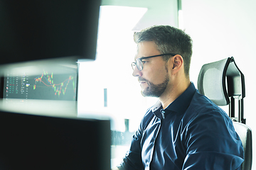 Image showing Stock broker trading online watching charts and data analyses on multiple computer screens.