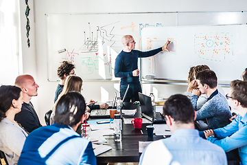 Image showing Informal IT business startup company meeting. Team leader discussing and brainstorming new project and ideas with colleagues. Startup business and entrepreneurship concept