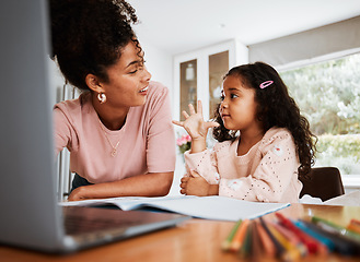 Image showing Math homework, mother and child with a laptop, counting and studying together in a house. Happy, talking and a little girl with an answer for education with a mom and a pc for elearning and knowledge