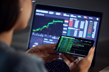 Image showing Woman, hands and phone on stock market for trading, profit or financial increase or coding at night by the office. Female person, trader or broker on smartphone app for exchange or finance investment