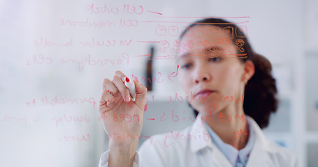 Image showing Thinking, scientist hand and woman writing on clear board for science formula research. Laboratory worker, female person and focus with planning and futuristic vision for medical test with mockup