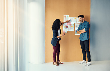 Image showing Brainstorming wall, partnership and business people planning, idea discussion or conversation about creative design choice. Designer collaboration, partner or team working on research plan at startup