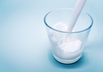 Image showing Pouring milk 