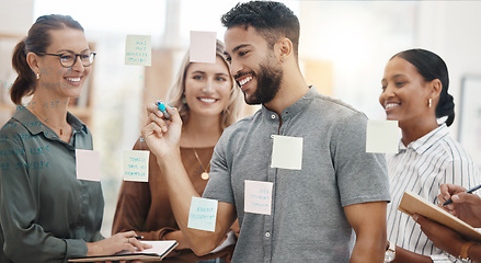 Image showing Meeting, planning and a business man writing on glass with his team for strategy or brainstorming in the office. Collaboration, coaching and leadership with a male employee teaching his colleagues