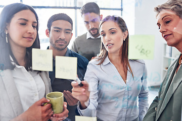 Image showing Collaboration, writing and business people on glass board for planning, brainstorming and project schedule. Presentation, teamwork and women, men or group with sticky note ideas, solution and window