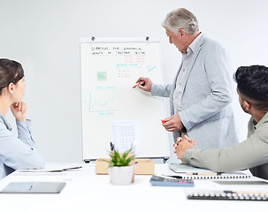 Image showing Presentation, writing and whiteboard of business man, manager or senior leader for finance, statistics and growth charts. Mentorship, increase and budget with ceo speaking to people or training staff