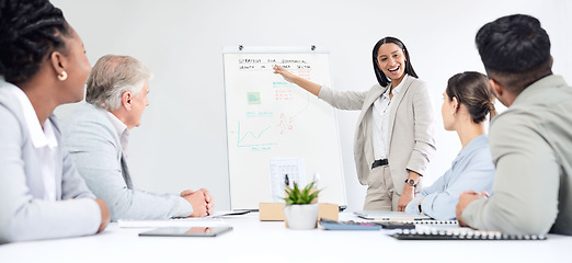 Image showing Business woman, meeting and whiteboard presentation in finance, statistics and stats, increase and revenue or sales. Happy people, client or manager talking, show graphs and statistics for investment