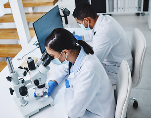 Image showing Science, laboratory and scientists with microscope and computer for research, medical analysis and lab test. Healthcare, biotechnology and man and woman with equipment for sample, experiment and exam