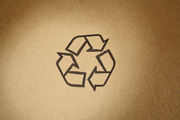 Image showing Recyclable Symbol