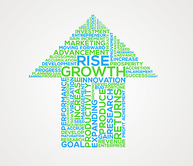 Image showing Upward arrow shape, word cloud and motivation for success, productivity or growth in business by white background. Icon, graphic or sign for progress, goal and achievement for profit, stocks and data