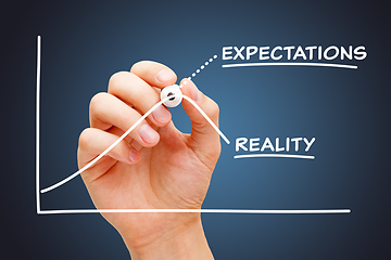 Image showing Expectations vs Reality Disappointment Concept