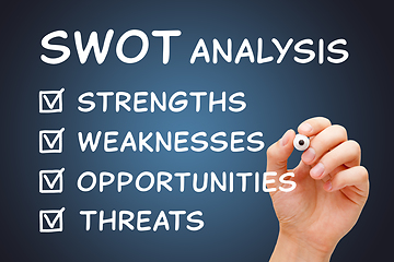 Image showing SWOT Analysis Check Marks Business Concept