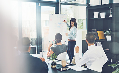 Image showing Presentation, business woman and leader talking to a team in an office for brainstorming or workshop. Female coach writing on whiteboard with people listening for training, strategy or information