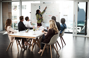 Image showing Business woman, presentation and whiteboard in an office for training, meeting or workshop. Men and women at table to listen to speaker, coach or manager talking about strategy, planning or pitch