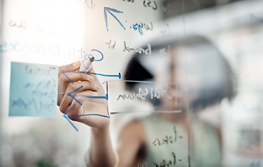 Image showing Glass wall, hands and business woman writing, planning or strategy in office. Brainstorming, board and female person write ideas, working on project and schedule, analysis or information in workplace