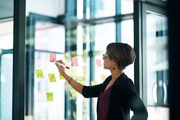 Image showing Planning, writing and business woman on glass moodboard for marketing ideas, brainstorming workflow or project. Professional worker or person, sticky notes and schedule, reminder or creative solution