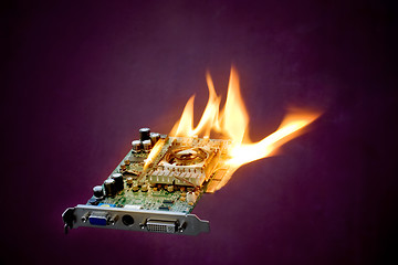 Image showing Exaggerated computer overheating problems