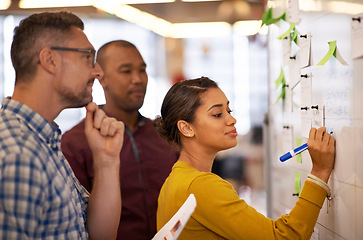 Image showing Collaboration, whiteboard and a business woman writing during a meeting for coaching in the office. Teamwork, training and presentation with a young female employee teaching her colleagues at work