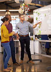 Image showing Whiteboard, teamwork and business people with strategy and speaking in a office. Startup, company moodboard and writing group with communication and vision with ideas and writer report sticky note