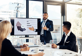 Image showing Workshop, meeting and finance with a business man talking to his team in the office boardroom. Training, presentation and education with a male coach teaching staff using a graph display at work