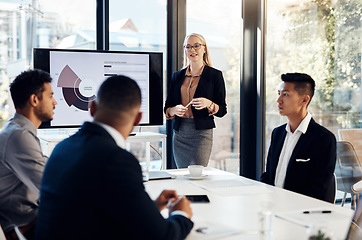 Image showing Presentation, meeting and workshop with a business woman talking to her team in the office boardroom. Training, finance and education with a female coach teaching staff using a graph display at work