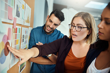 Image showing Planning board, research data and people listening to manager, boss or team leader about sales trend results. Group cooperation, communication or business woman explaining report, project or proposal