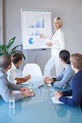 Image showing Business people in a meeting, presentation with data analytics and woman speaker, leadership and graphs. Analysis of research in seminar in conference room with corporate group in collaboration