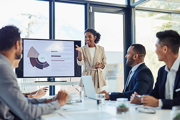 Image showing Business meeting, businesswoman and presentation on screen of tv in modern boardroom with colleagues. Workshop, speech and black woman or speaker speaking with coworkers in conference room