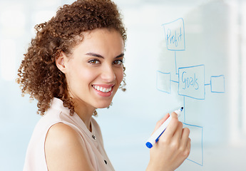 Image showing Happy business woman, portrait and writing with smile for planning, schedule or company goals at the office. Female employee smiling for project plan, tasks or coaching on whiteboard at the workplace