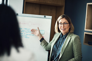 Image showing Presentation meeting, whiteboard and woman explain strategy, business plan or brainstorming ideas, coaching or teaching team. Group mentor, coach or startup leader talking to professional workforce