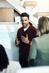 Image showing Presentation meeting, whiteboard and man talking, planning and giving proposal, report or business strategy plan. Project management, group and office manager, leader or boss with sales pitch ideas