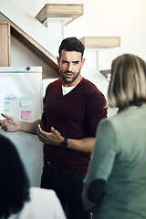 Image showing Office presentation, whiteboard and man talking, planning and giving proposal, report or business strategy plan. Explain, listening group and business manager, leader or boss with sales pitch ideas