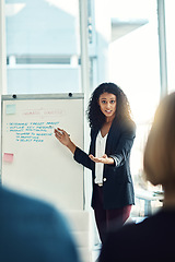 Image showing Presentation whiteboard, meeting and portrait of woman, mentor or leader planning, coaching or training onboarding group. Workshop, coach and boss giving proposal, report or teaching business people