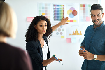 Image showing Presentation board, meeting and diversity business people planning, teamwork or brainstorming creative design. Designer, agency collaboration and cooperation team explain color choice, plan or ideas