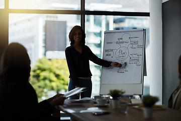 Image showing Presentation, teamwork and business people in meeting for planning, discussion and conversation. Corporate office, leadership and men and women talk for brainstorming, communication and strategy