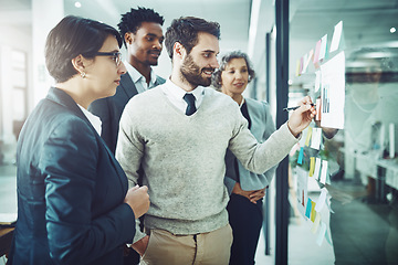 Image showing Business people, brainstorming or man writing on glass board for planning or speaking of solution or ideas. Teamwork, sticky note or employees in meeting with leadership for problem solving together